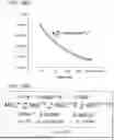 Fig. 44 - BIOPHYSICAL PLATFORM FOR DRUG DEVELOPMENT BASED ON ENERGY LANDSCAPE