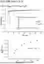 Fig. 69 - BIOPHYSICAL PLATFORM FOR DRUG DEVELOPMENT BASED ON ENERGY LANDSCAPE