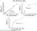 Fig. 71 - BIOPHYSICAL PLATFORM FOR DRUG DEVELOPMENT BASED ON ENERGY LANDSCAPE