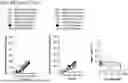Fig. 83 - BIOPHYSICAL PLATFORM FOR DRUG DEVELOPMENT BASED ON ENERGY LANDSCAPE