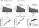 Fig. 89 - BIOPHYSICAL PLATFORM FOR DRUG DEVELOPMENT BASED ON ENERGY LANDSCAPE