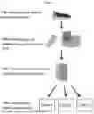 Fig. 02 - GENOME-WIDE CLASSIFIERS FOR DETECTION OF SUBACUTE TRANSPLANT REJECTION AND OTHER TRANSPLANT CONDITIONS