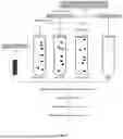 Fig. 02 - DNA Methylation Analysis to Identify Cell Type