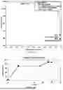 Fig. 02 - MAGNESIUM ALLOY BASED OBJECTS AND METHODS OF MAKING AND USE THEREOF