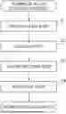 Fig. 01 - METHOD FOR PRODUCING REFINED ALUMINUM ALLOY