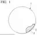 Fig. 02 - COPPER ALLOY POWDER