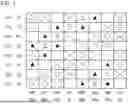 Fig. 02 - INDUSTRIAL FABRIC