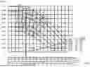 Fig. 29 - A METHOD FOR PRODUCING A CELLULOSE PRODUCT AND A CELLULOSE PRODUCT