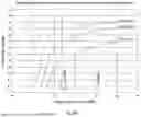 Fig. 47 - A METHOD FOR PRODUCING A CELLULOSE PRODUCT AND A CELLULOSE PRODUCT