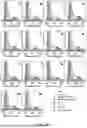 Fig. 10 - ACID-FREE SOLUTION PROCESS FOR STRUCTURALLY INTACT CARBON FIBER PAPER WITH LONG-LASTING HYDROPHILICITY