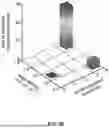 Fig. 20 - ACID-FREE SOLUTION PROCESS FOR STRUCTURALLY INTACT CARBON FIBER PAPER WITH LONG-LASTING HYDROPHILICITY