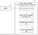 Fig. 01 - ROAD SURFACE MARKING DETERIORATION ANALYSIS APPARATUS, METHOD, AND COMPUTER-READABLE MEDIUM