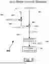 Fig. 09 - Highly Accurate Continuous-Flow Vaporized Fuel Supply for Large Dynamic Power Ranges