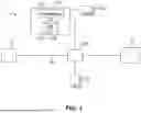 Fig. 02 - Systems and methods for mixing hydrogen with natural gas