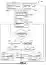 Fig. 06 - Systems and methods for mixing hydrogen with natural gas