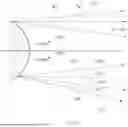 Fig. 03 - LAMP