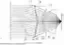 Fig. 01 - PROJECTION OPTICAL SYSTEM