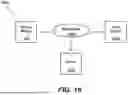 Fig. 16 - Rotary Mister