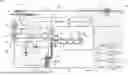 Fig. 01 - DRAIN SYSTEM FOR ECS WATER COLLECTION