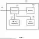 Fig. 02 - Gyroscope Drive Loop with Resonant Amplitude Sampling and PWM Drive