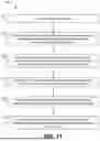Fig. 12 - RFOG EMPLOYING SERRODYNE FREQUENCY SHIFTING