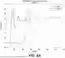 Fig. 07 - Determining Confidence in Magnetic-Sensor Data