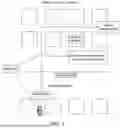 Fig. 02 - Re-Routing Autonomous Vehicles Using Dynamic Routing and Memory Management for Border Security Purposes