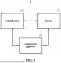 Fig. 02 - ENVIRONMENT MANAGEMENT SYSTEM AND ENVIRONMENT MANAGEMENT METHOD BASED ON GEOFENCE