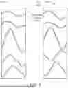 Fig. 06 - Determining Fracture Roughness from a Core