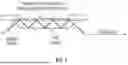 Fig. 02 - DERIVING INTERFACIAL TENSION FROM FOURIER-TRANSFORM INFRARED SPECTROSCOPY