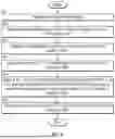 Fig. 07 - DERIVING INTERFACIAL TENSION FROM FOURIER-TRANSFORM INFRARED SPECTROSCOPY