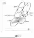 Fig. 07 - BLOOD CELL ANALYZER FOR DETECTING ARCHAEOCYTE AND DETECTION METHOD