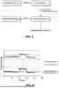 Fig. 07 - METHOD AND SYSTEM FOR NON-DESTRUCTIVE METROLOGY OF THIN LAYERS