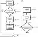 Fig. 07 - VAPORIZED AEROSOL DETECTION NETWORK