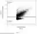 Fig. 08 - SINGLE PARTICLE ANALYSIS METHOD FOR VIRAL NUCLEIC ACID VECTOR
