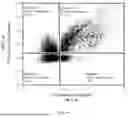 Fig. 10 - SINGLE PARTICLE ANALYSIS METHOD FOR VIRAL NUCLEIC ACID VECTOR