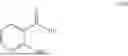 Fig. 07 - METHOD FOR PREDICTION OF FUTURE CARDIOVASCULAR DISEASE RISK VIA ANALYSIS OF IgG GLYCOME