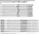 Fig. 01 - CD28 BINDING ANTIBODIES AND ANTIGEN BINDING FRAGMENTS THEREOF