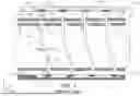 Fig. 02 - CONTACT PROBE FOR PROBE HEADS OF ELECTRONIC DEVICES AND CORRESPONDING PROBE HEAD