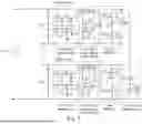 Fig. 07 - SIGNAL CONDITIONING STAGE