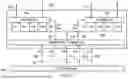 Fig. 04 - INTERFACE TO FULL AND REDUCED PIN JTAG DEVICES