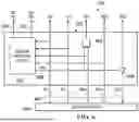 Fig. 05 - INTERFACE TO FULL AND REDUCED PIN JTAG DEVICES