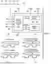 Fig. 06 - INTERFACE TO FULL AND REDUCED PIN JTAG DEVICES