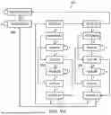 Fig. 07 - INTERFACE TO FULL AND REDUCED PIN JTAG DEVICES