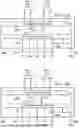 Fig. 11 - INTERFACE TO FULL AND REDUCED PIN JTAG DEVICES