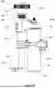 Fig. 06 - A Battery Thermal Testing System and Apparatus