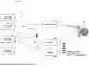 Fig. 09 - PHOTODETECTION DEVICE AND RANGING DEVICE
