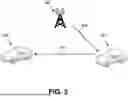Fig. 04 - WAVEFORM FOR JOINT COMMUNICATIONS AND RADIO FREQUENCY (RF) SENSING