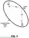 Fig. 06 - WAVEFORM FOR JOINT COMMUNICATIONS AND RADIO FREQUENCY (RF) SENSING