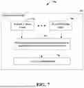 Fig. 08 - VELOCITY AND RANGE DISAMBIGUATION USING RADAR NETWORKS WITH WAVEFORM OPTIMIZATION